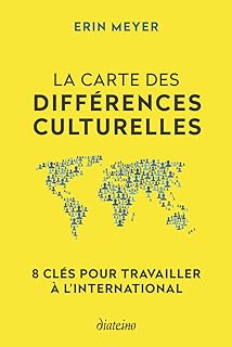 La Carte des différences culturelles - 8 clés pour travailler à l